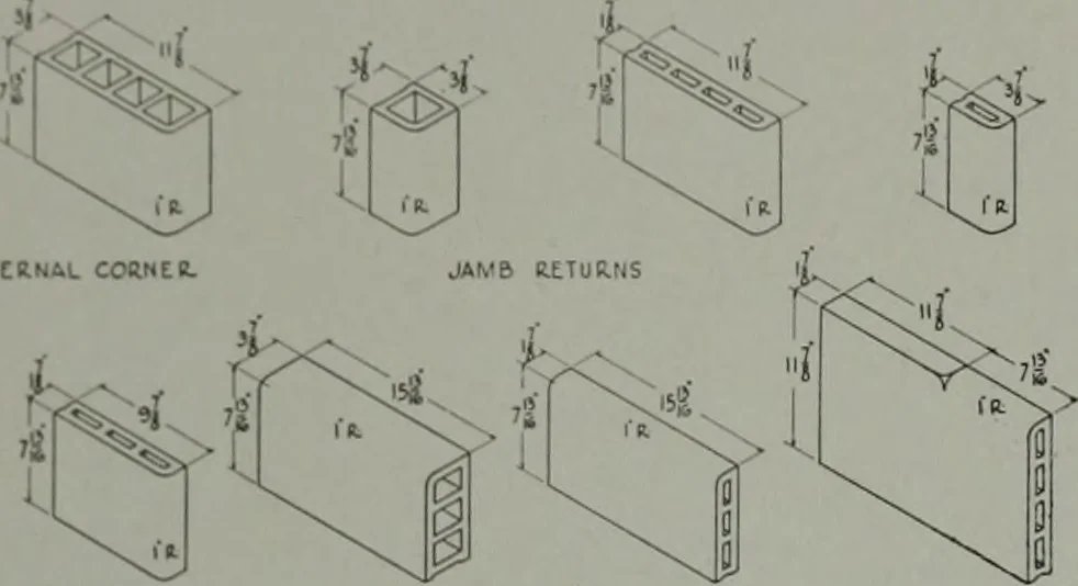 An illustration from Architect and engineer, 1905, leaf 41