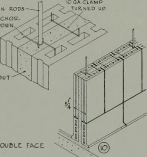 An illustration from Architect and engineer, 1905, leaf 41