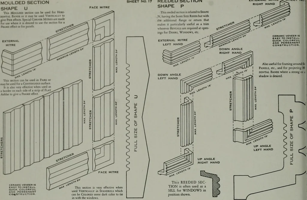 An illustration from Architect and engineer, 1905, leaf 45