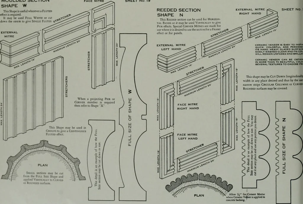 An illustration from Architect and engineer, 1905, leaf 45