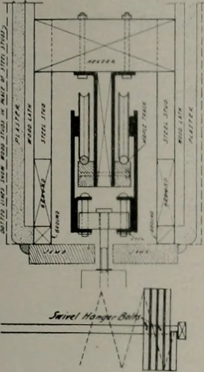 An illustration from Architect and engineer, 1905, leaf 86