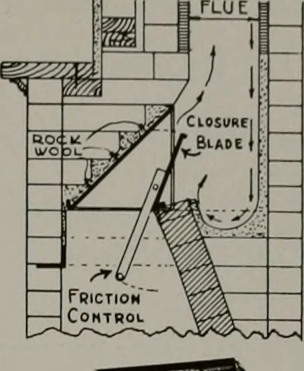 An illustration from Architect and engineer, 1905, leaf 90