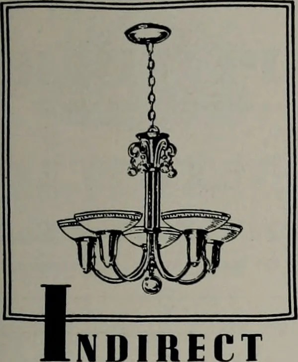 An illustration from Architect and engineer, 1905, leaf 158