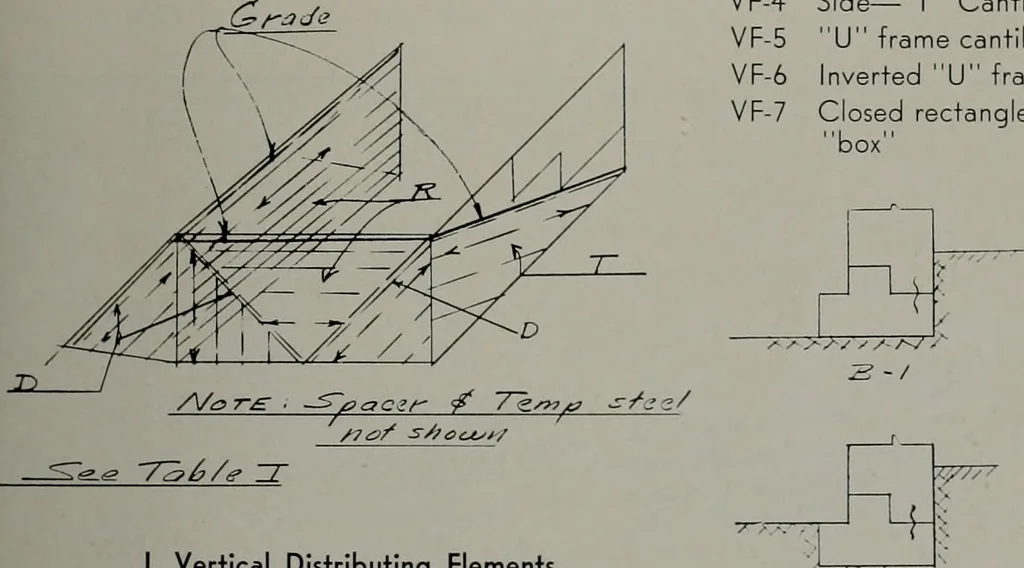 An illustration from Architect and engineer, 1905, leaf 208