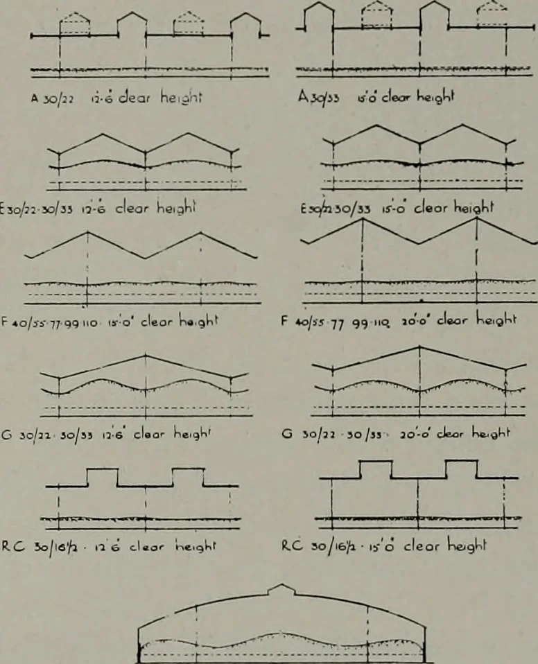 An illustration from Architect and engineer, 1905, leaf 266