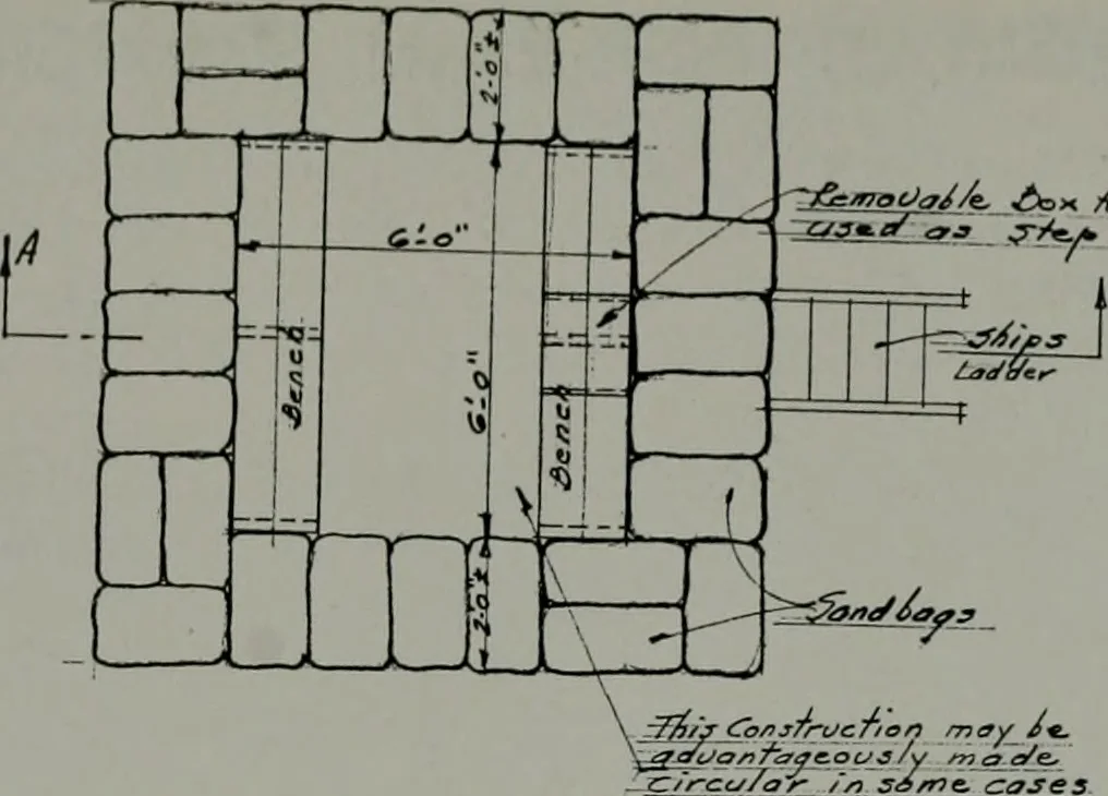 An illustration from Architect and engineer, 1905, leaf 271