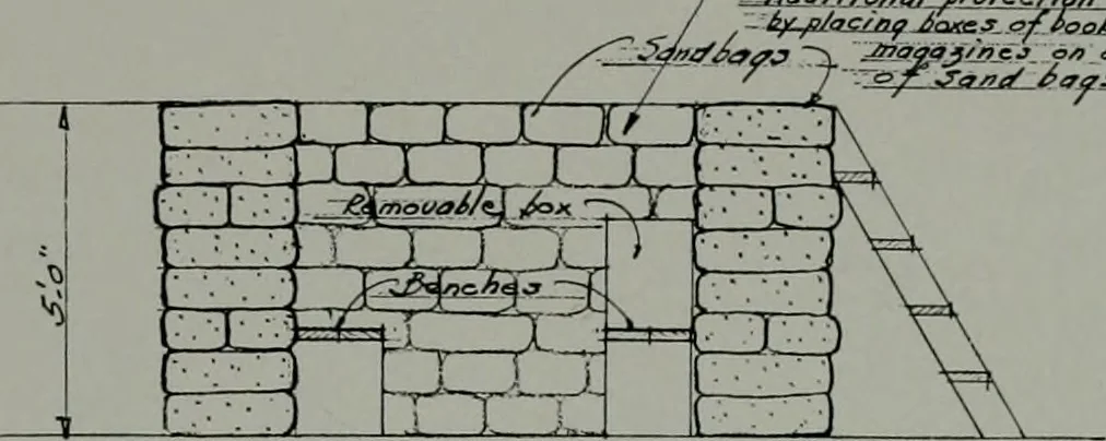 An illustration from Architect and engineer, 1905, leaf 271