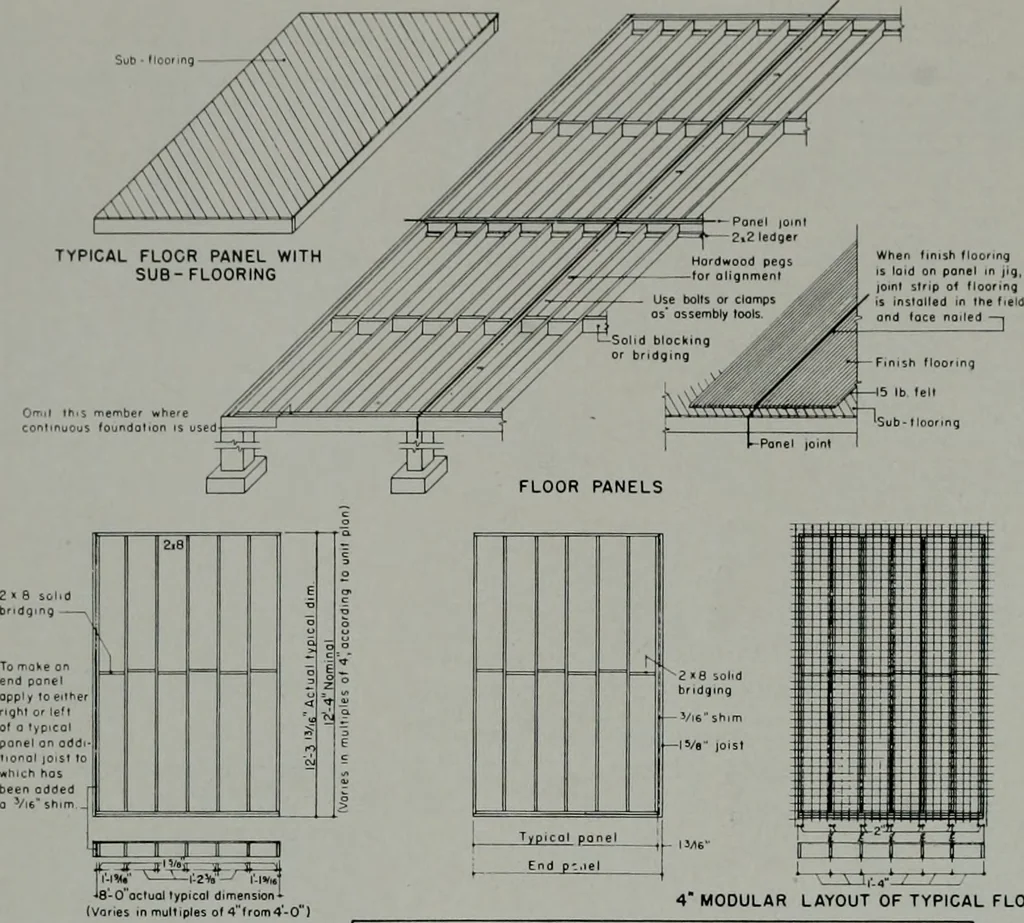 An illustration from Architect and engineer, 1905, leaf 103