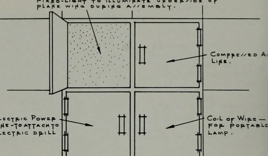 An illustration from Architect and engineer, 1905, leaf 111