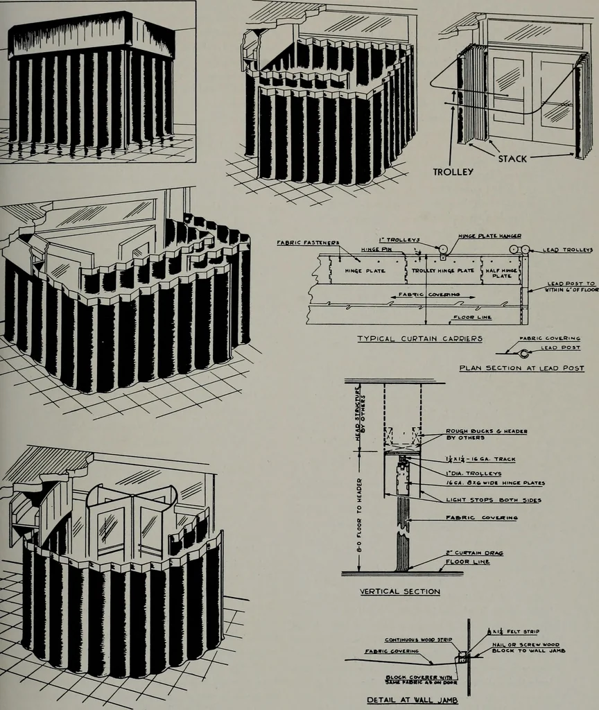 An illustration from Architect and engineer, 1905, leaf 112