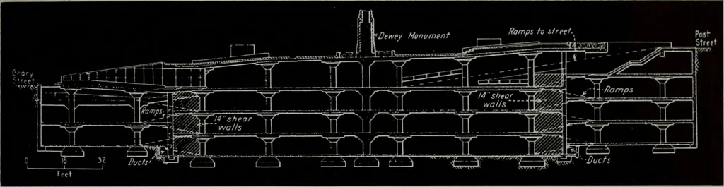 An illustration from Architect and engineer, 1905, leaf 278