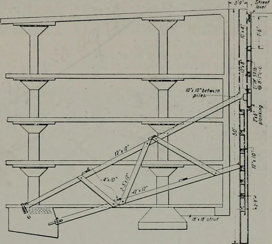 An illustration from Architect and engineer, 1905, leaf 278