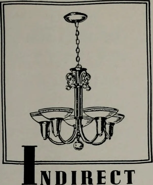 An illustration from Architect and engineer, 1905, leaf 310