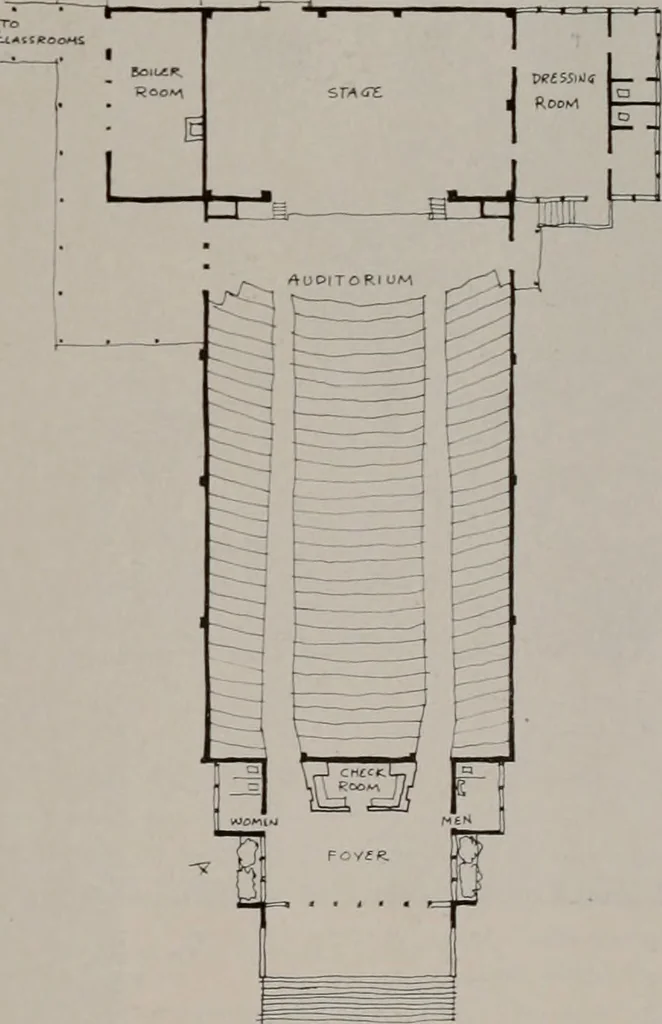 An illustration from Architect and engineer, 1905, leaf 418