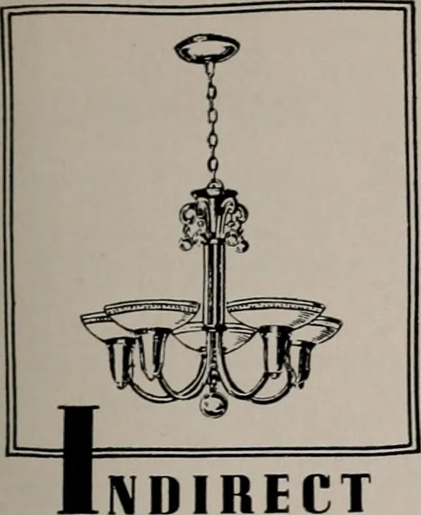 An illustration from Architect and engineer, 1905, leaf 60