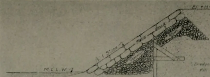 An illustration from Architect and engineer, 1905, leaf 36