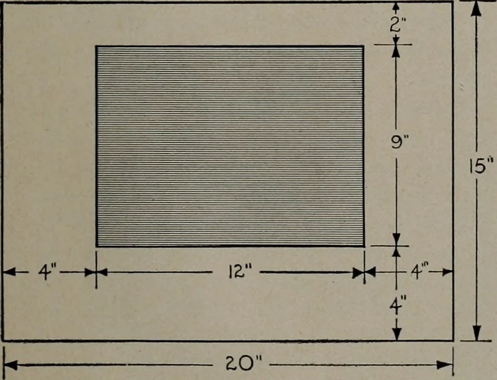 An illustration from Architect and engineer, 1905, leaf 420