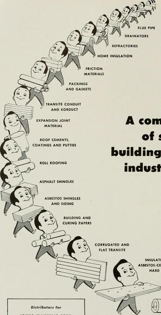 An illustration from Architect and engineer, 1905, leaf 235