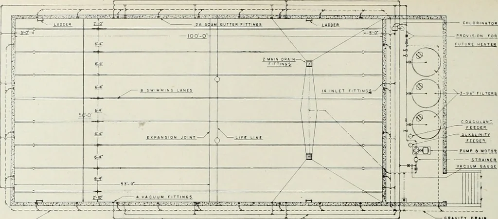 An illustration from Architect and engineer, 1905, leaf 481