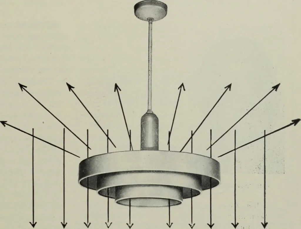 An illustration from Architect and engineer, 1905, leaf 284