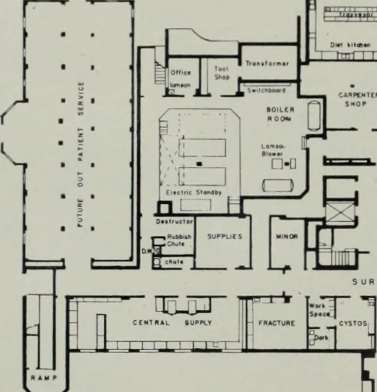 An illustration from Architect and engineer, 1905, leaf 505