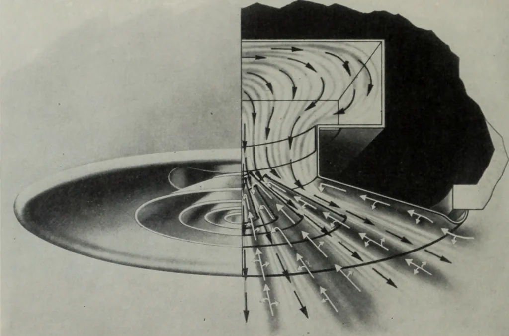 An illustration from Architect and engineer, 1905, leaf 19