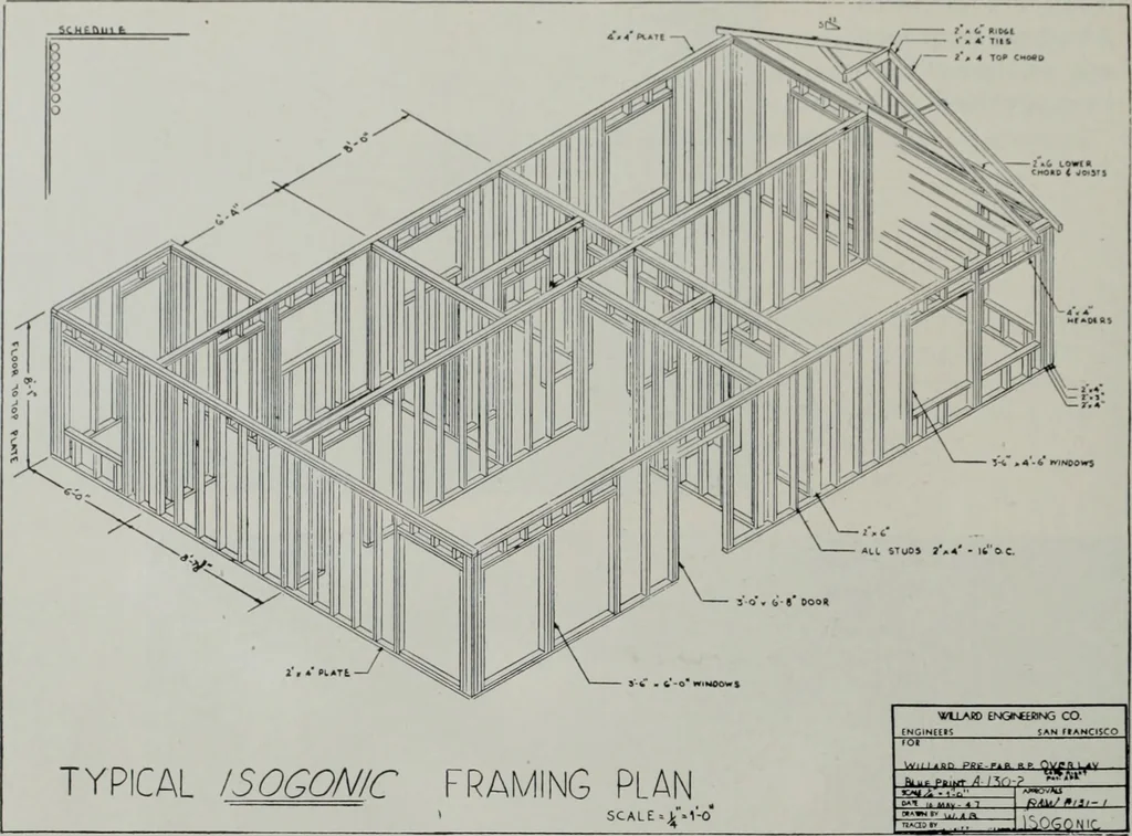 An illustration from Architect and engineer, 1905, leaf 507
