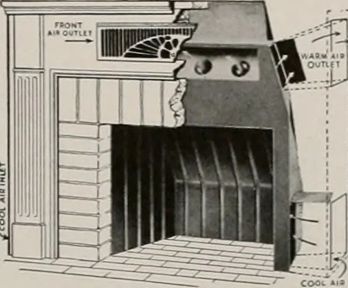 An illustration from Architect and engineer, 1905, leaf 188