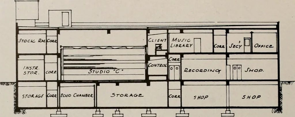 An illustration from Architect and engineer, 1905, leaf 223
