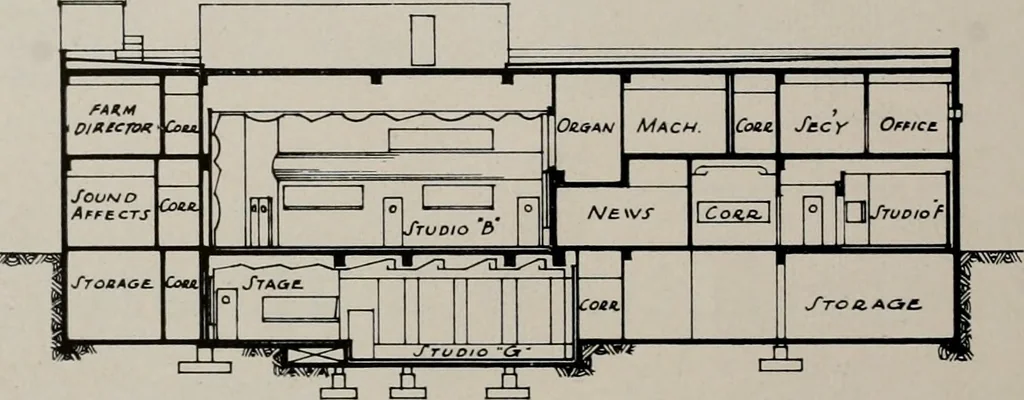 An illustration from Architect and engineer, 1905, leaf 223