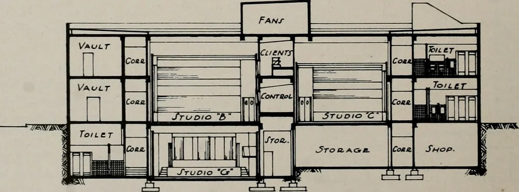 An illustration from Architect and engineer, 1905, leaf 223