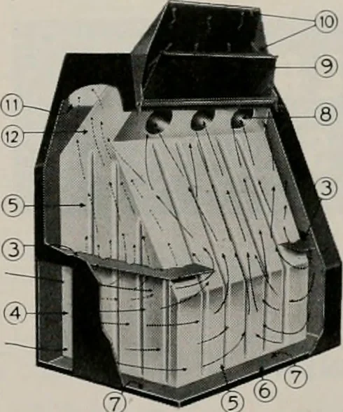An illustration from Architect and engineer, 1905, leaf 334