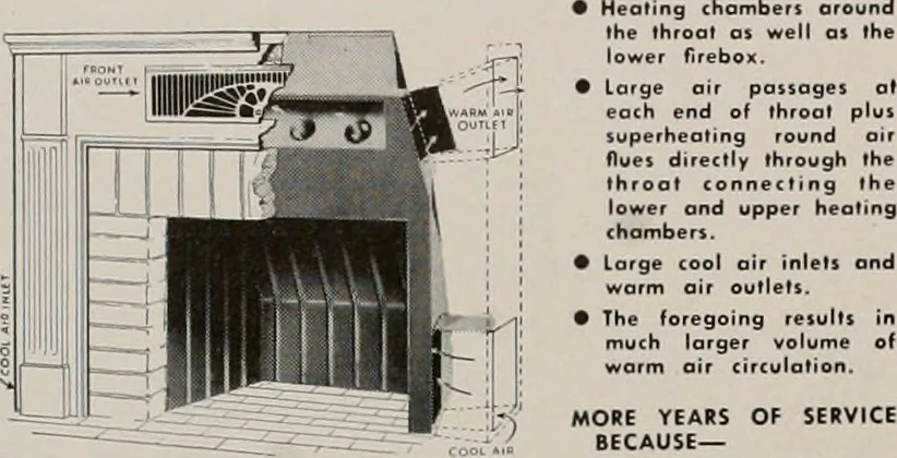An illustration from Architect and engineer, 1905, leaf 423