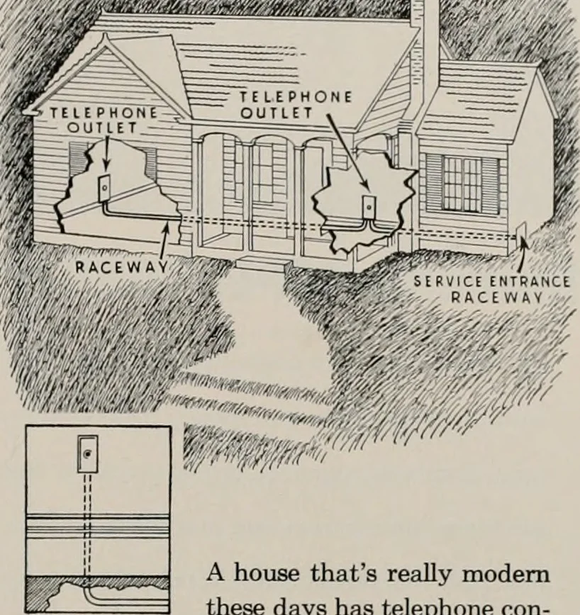 An illustration from Architect and engineer, 1905, leaf 426