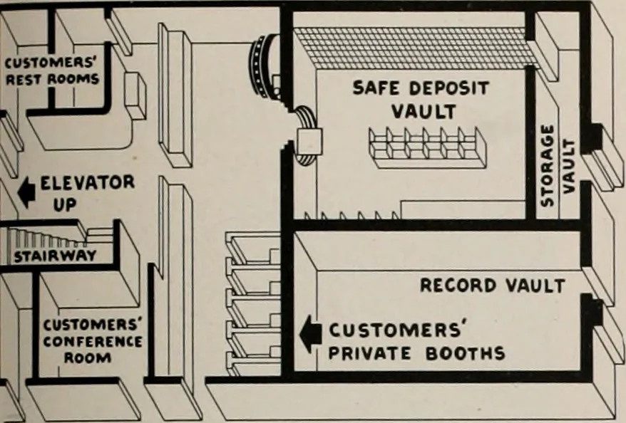 An illustration from Architect and engineer, 1905, leaf 466