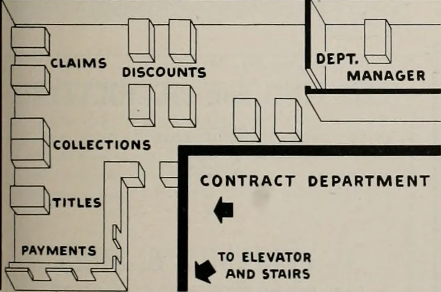 An illustration from Architect and engineer, 1905, leaf 466