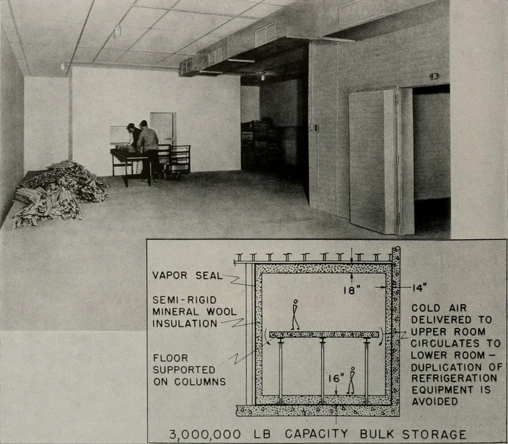 An illustration from Architect and engineer, 1905, leaf 553