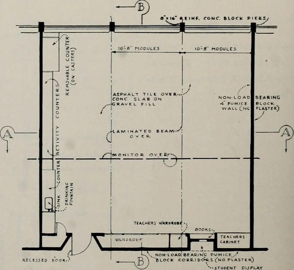 An illustration from Architect and engineer, 1905, leaf 163