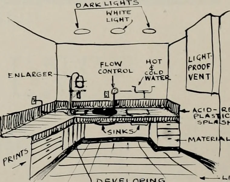 An illustration from Architect and engineer, 1905, leaf 217