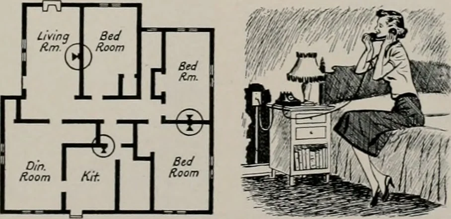 An illustration from Architect and engineer, 1905, leaf 422