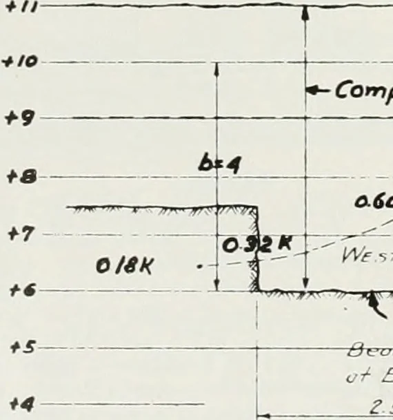 An illustration from Architect and engineer, 1905, leaf 121
