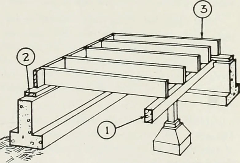 An illustration from Architect and engineer, 1905, leaf 141