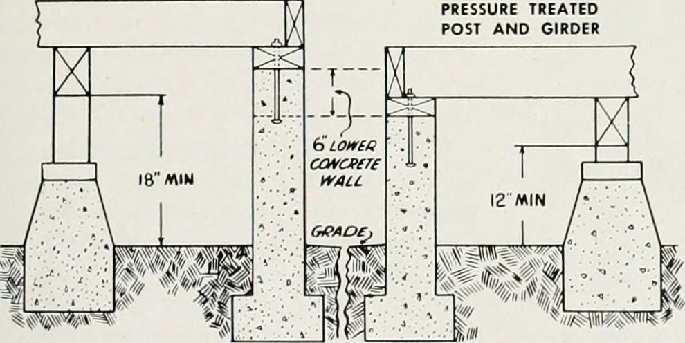 An illustration from Architect and engineer, 1905, leaf 230
