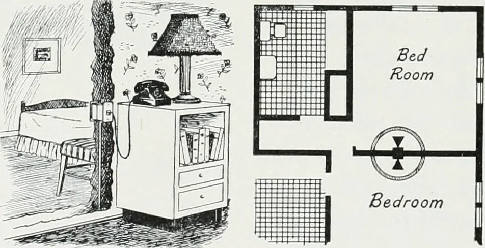 An illustration from Architect and engineer, 1905, leaf 530