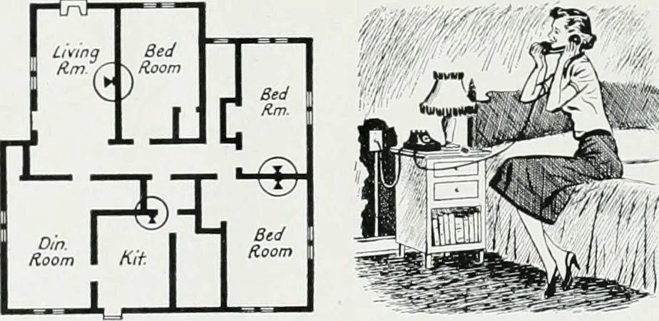 An illustration from Architect and engineer, 1905, leaf 576
