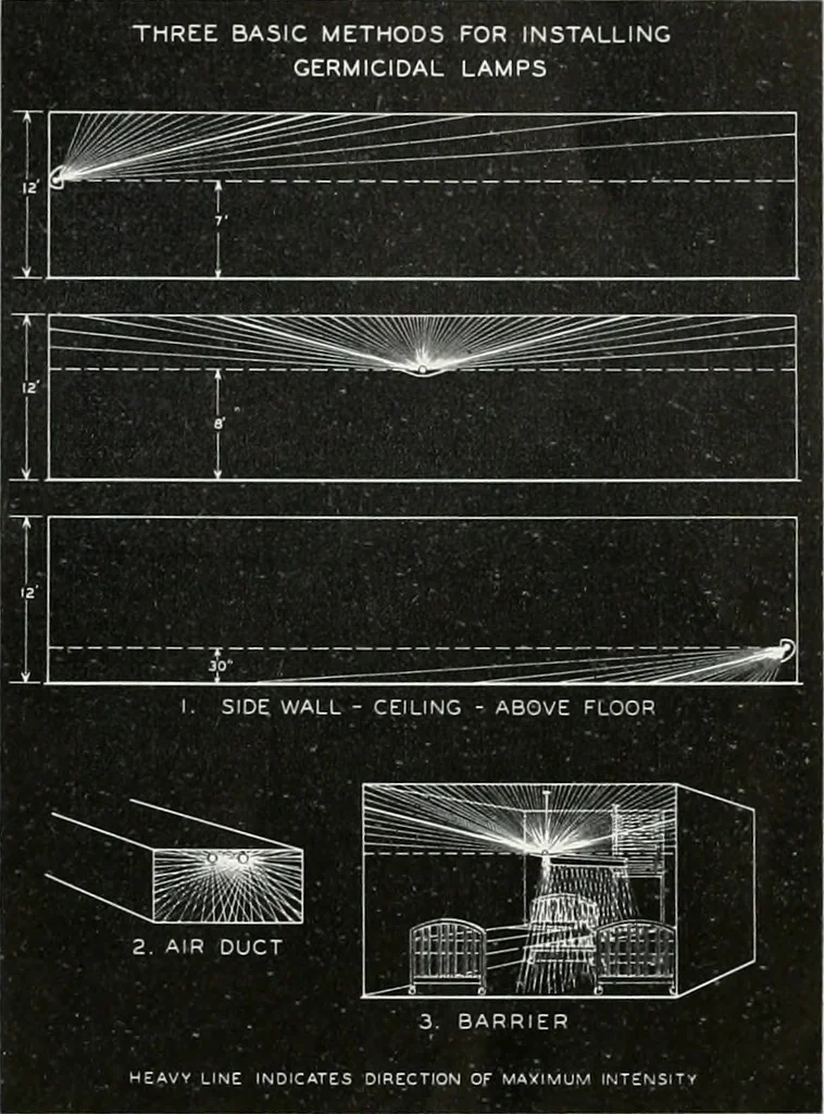 An illustration from Architect and engineer, 1905, leaf 64
