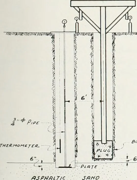 An illustration from Architect and engineer, 1905, leaf 92