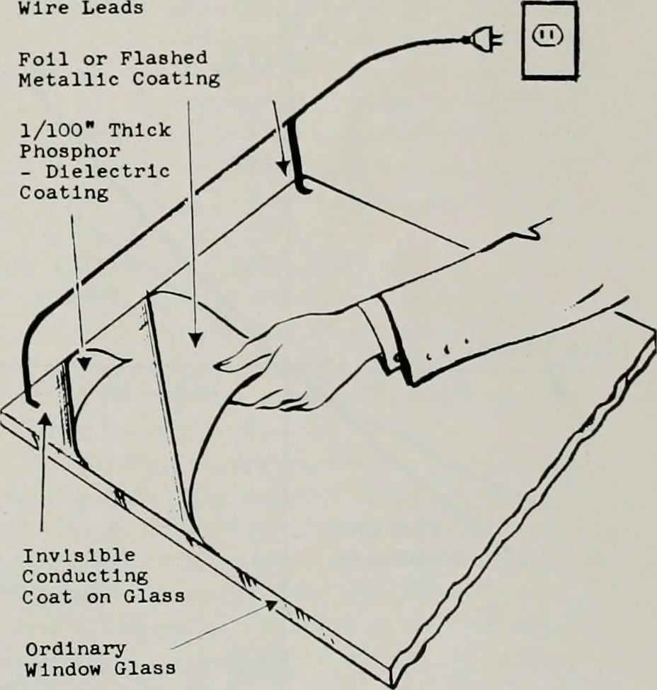 An illustration from Architect and engineer, 1905, leaf 346