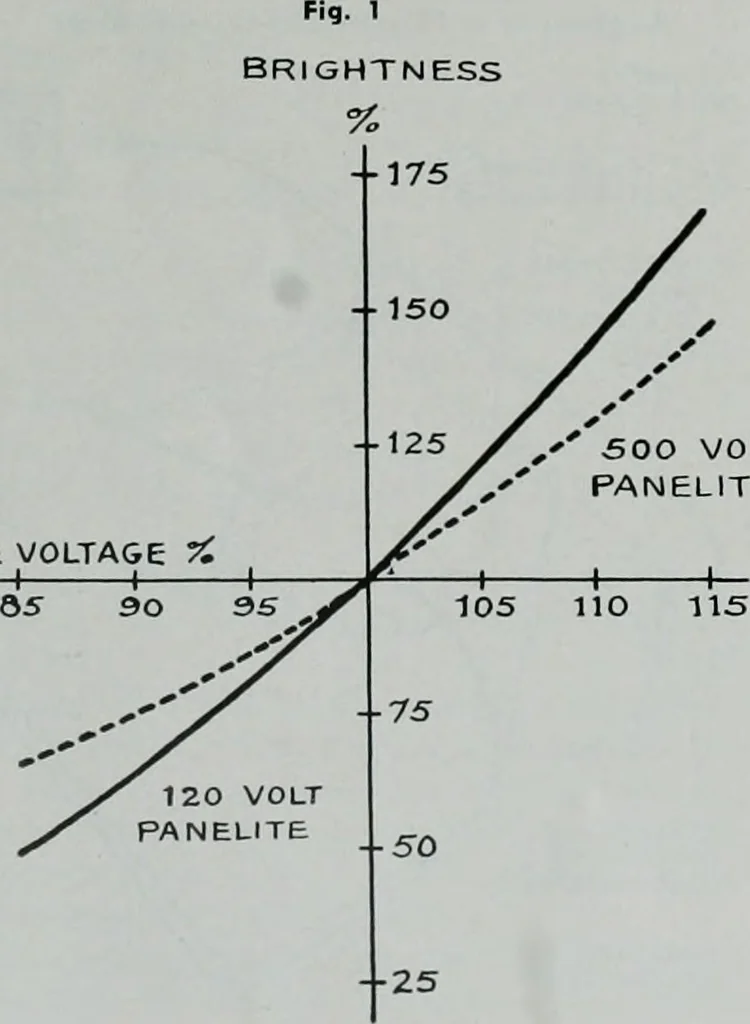 An illustration from Architect and engineer, 1905, leaf 347