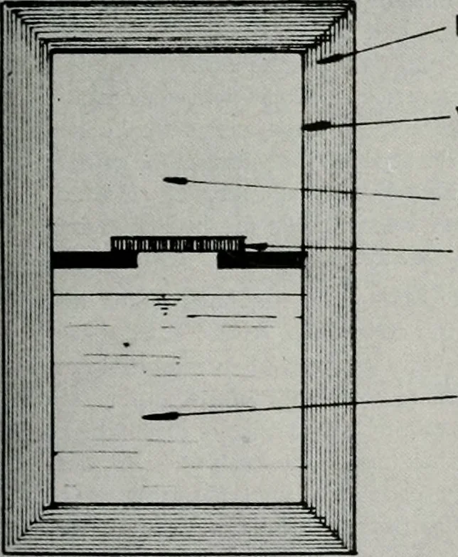 An illustration from Architect and engineer, 1905, leaf 406